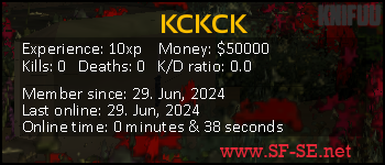 Player statistics userbar for KCKCK