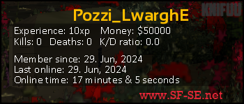 Player statistics userbar for Pozzi_LwarghE