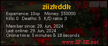 Player statistics userbar for ziizkddk