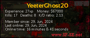 Player statistics userbar for YeeterGhost20