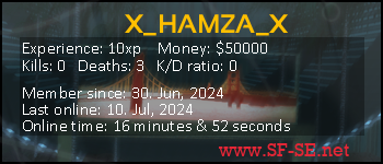 Player statistics userbar for X_HAMZA_X