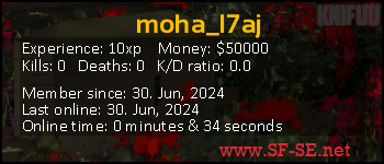 Player statistics userbar for moha_l7aj