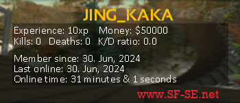 Player statistics userbar for JING_KAKA