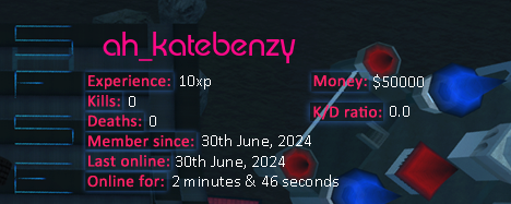 Player statistics userbar for ah_katebenzy