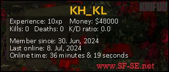 Player statistics userbar for KH_KL