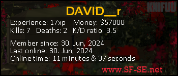 Player statistics userbar for DAVID__r