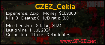 Player statistics userbar for GZEZ_Celtia