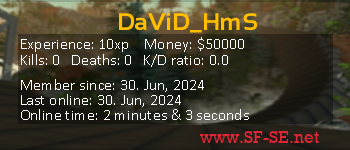 Player statistics userbar for DaViD_HmS