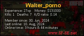 Player statistics userbar for Walter_porno