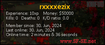 Player statistics userbar for rxxxxezix