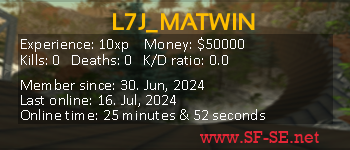 Player statistics userbar for L7J_MATWIN