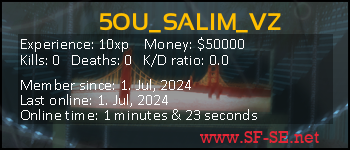 Player statistics userbar for 5OU_SALIM_VZ