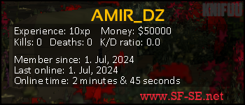 Player statistics userbar for AMIR_DZ