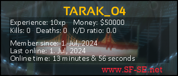 Player statistics userbar for TARAK_04