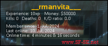 Player statistics userbar for __rmanvita___