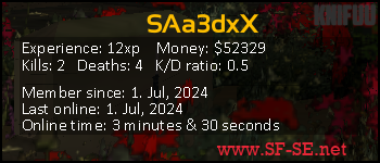 Player statistics userbar for SAa3dxX