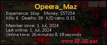 Player statistics userbar for Opeera_Maz