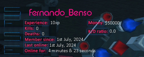 Player statistics userbar for Fernando_Benso