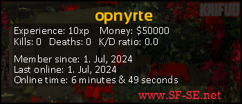 Player statistics userbar for opnyrte