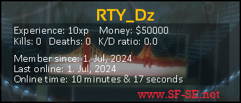 Player statistics userbar for RTY_Dz