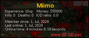 Player statistics userbar for Miimo