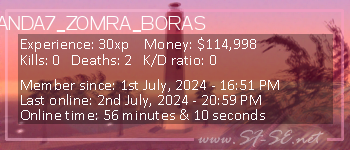 Player statistics userbar for S9ANDA7_ZOMRA_BORAS