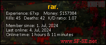 Player statistics userbar for rar.