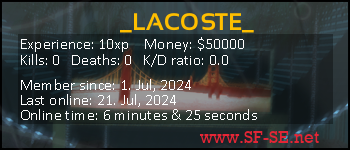 Player statistics userbar for _LACOSTE_