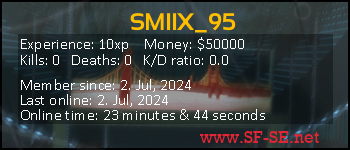 Player statistics userbar for SMIIX_95