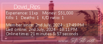 Player statistics userbar for David_Rips