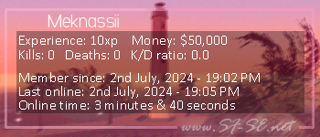 Player statistics userbar for Meknassii