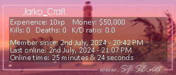 Player statistics userbar for Jarko_Craft