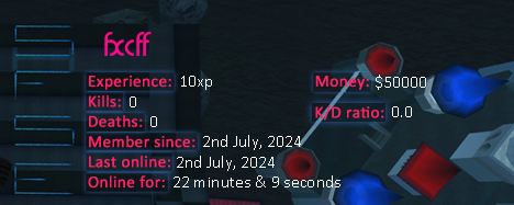 Player statistics userbar for fxcff