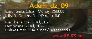 Player statistics userbar for Adem_dz_09