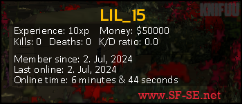 Player statistics userbar for LIL_15