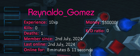 Player statistics userbar for Reynaldo_Gomez