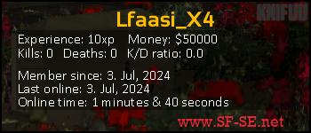 Player statistics userbar for Lfaasi_X4