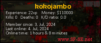 Player statistics userbar for kokojambo