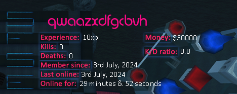 Player statistics userbar for qwaazxdfgcbvh