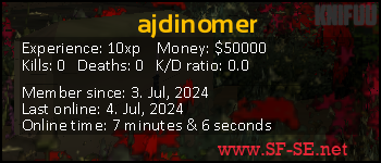 Player statistics userbar for ajdinomer