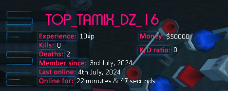 Player statistics userbar for TOP_TAMIX_DZ_16