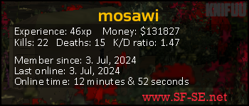 Player statistics userbar for mosawi