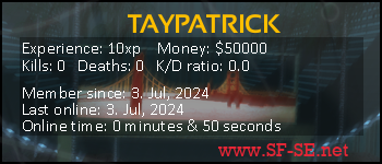 Player statistics userbar for TAYPATRICK