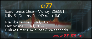 Player statistics userbar for cr77