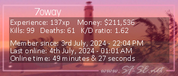 Player statistics userbar for 7oway