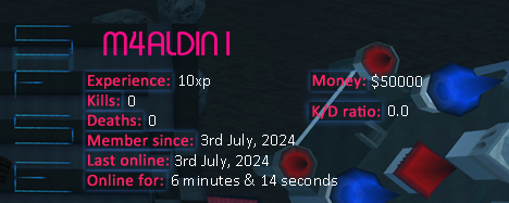 Player statistics userbar for M4ALDIN1