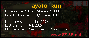 Player statistics userbar for ayato_kun