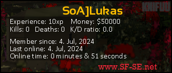 Player statistics userbar for SoA]Lukas