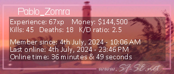 Player statistics userbar for Pablo_Zomra