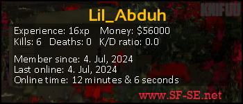 Player statistics userbar for Lil_Abduh